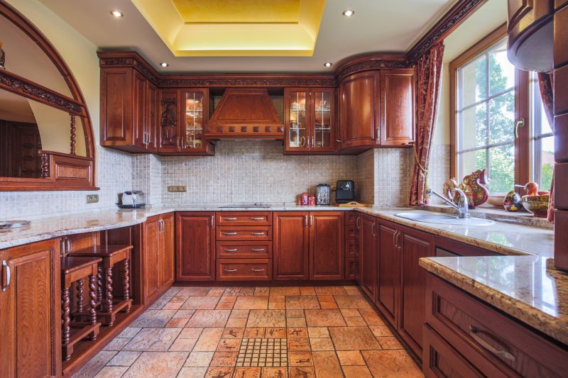 Traditional Kitchen Style